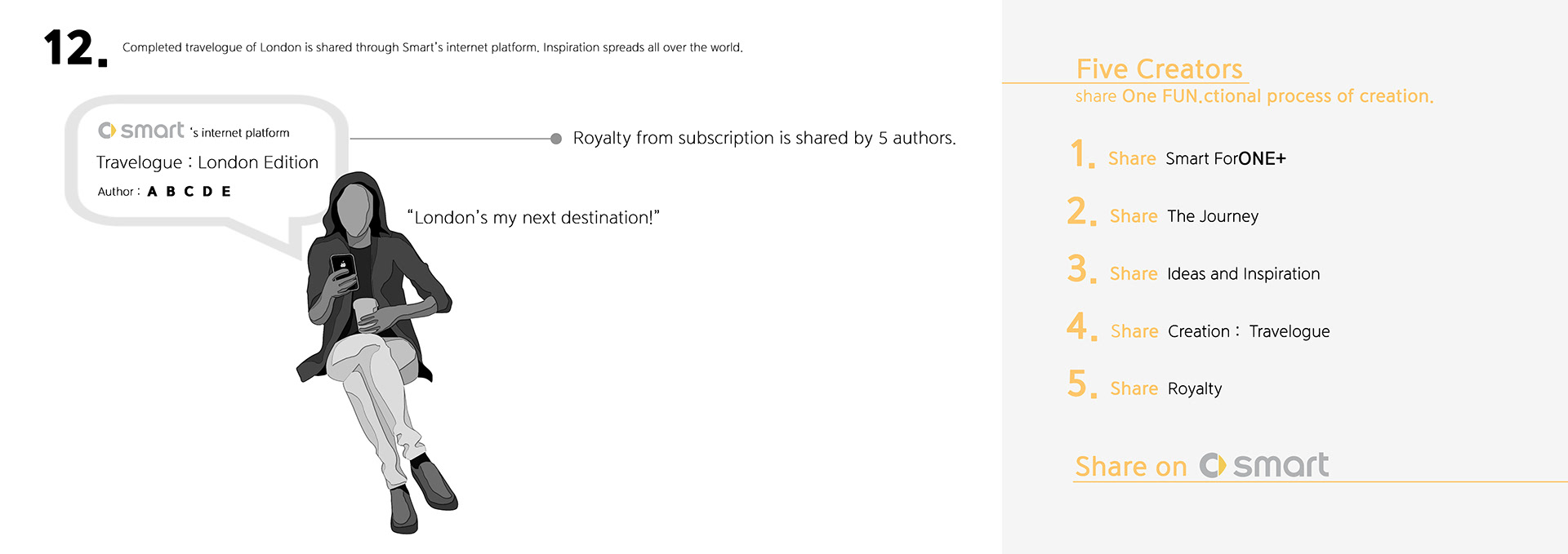 transport，ONE+，intelligence，vehicle，