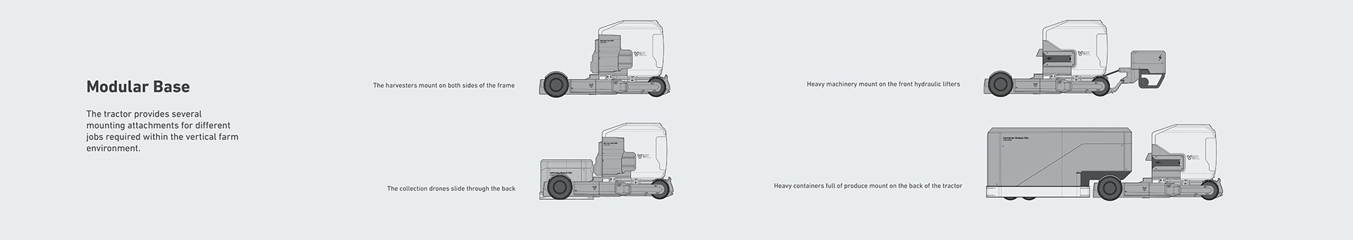Vertical agricultural tractor，VVFT-001，Design，Tractor，