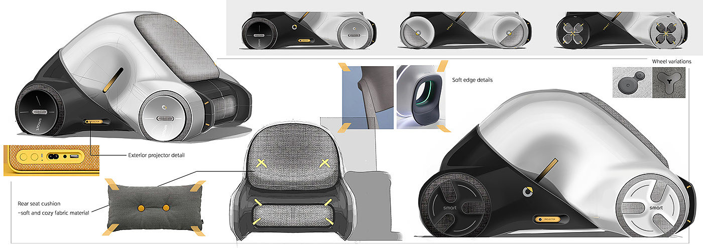 share，inspiration，intelligence，automobile，Smart ForONE+，