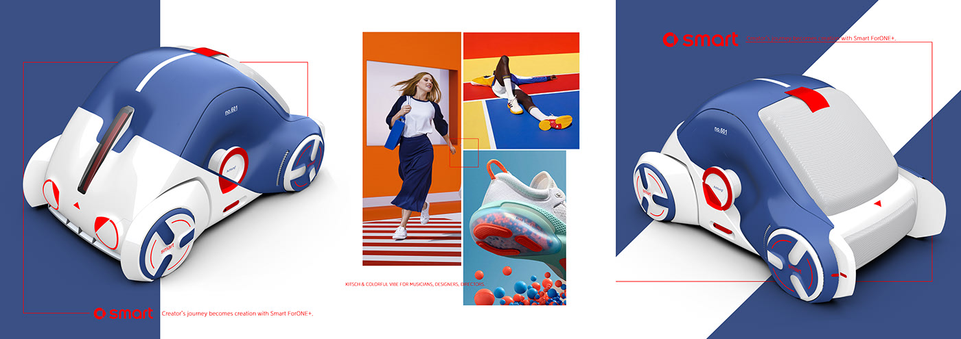 share，inspiration，intelligence，automobile，Smart ForONE+，