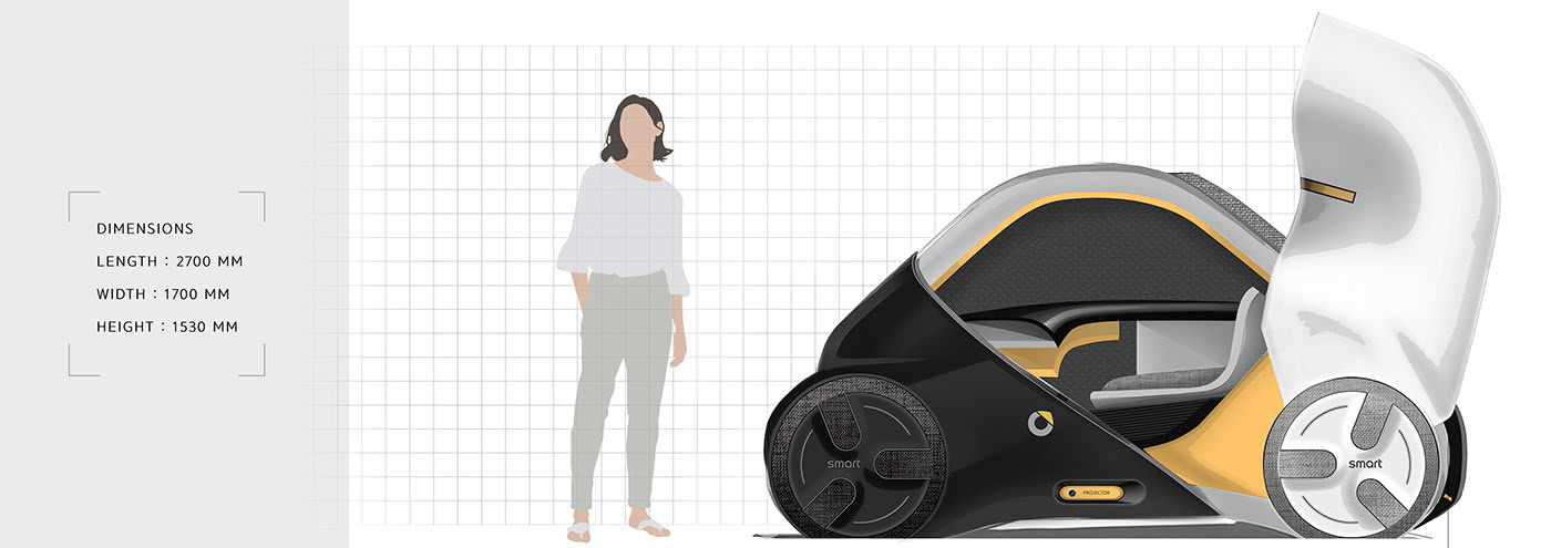 share，inspiration，intelligence，automobile，Smart ForONE+，