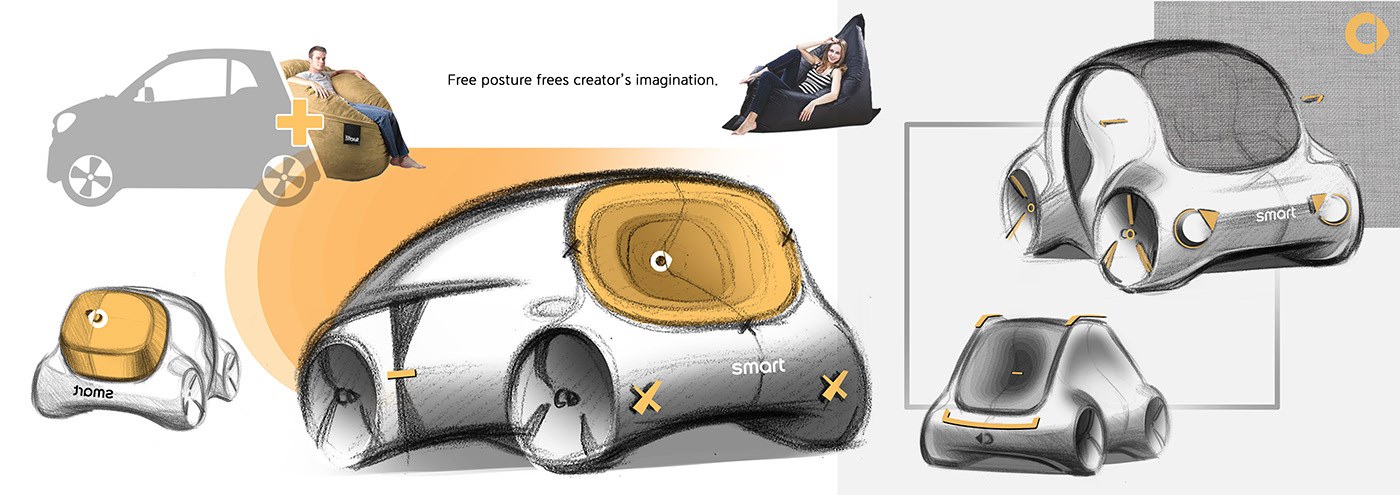 share，inspiration，intelligence，automobile，Smart ForONE+，