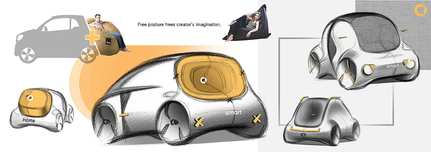 share，inspiration，intelligence，automobile，Smart ForONE+，