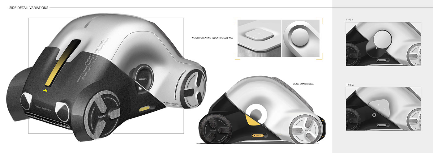 share，inspiration，intelligence，automobile，Smart ForONE+，