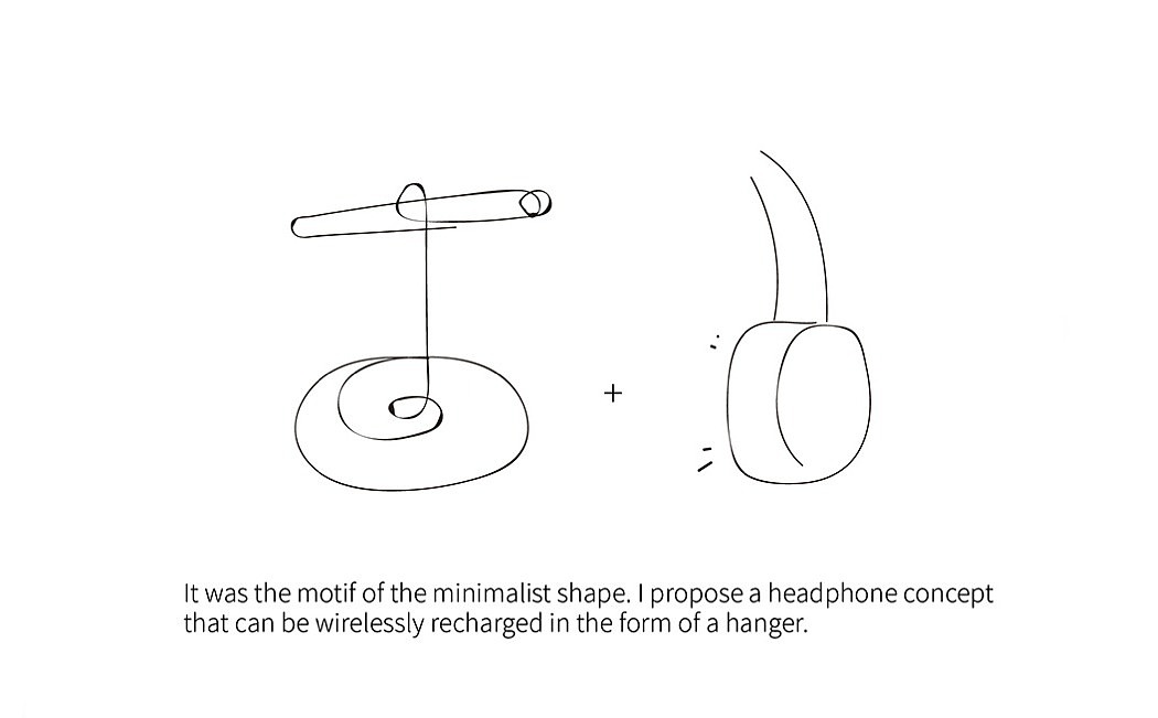 headset，Wireless headset，rechargeable ，headset，