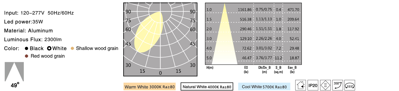 reddot，Lighting tools，Track light，Cube，2019 red dot product design award，