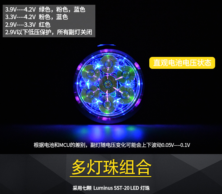 Super portable flashlight，