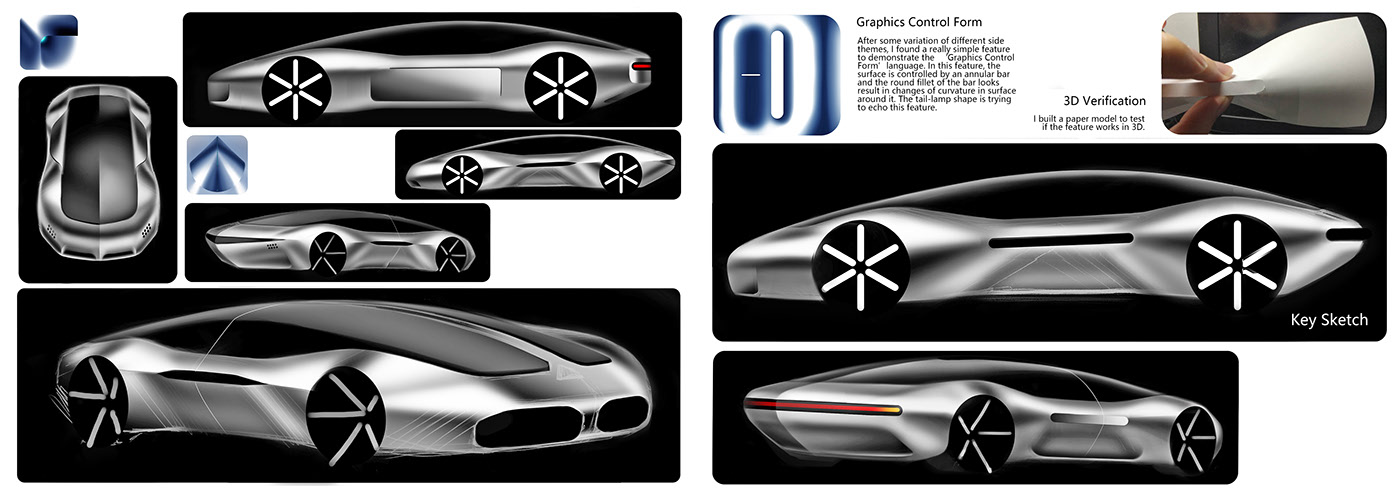 automobile，Hand drawn car，Modeling design，design sketch，