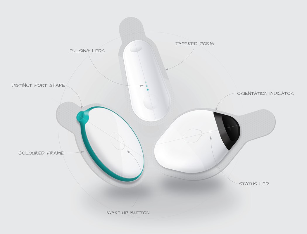 Kite exchange daily insulin injection，