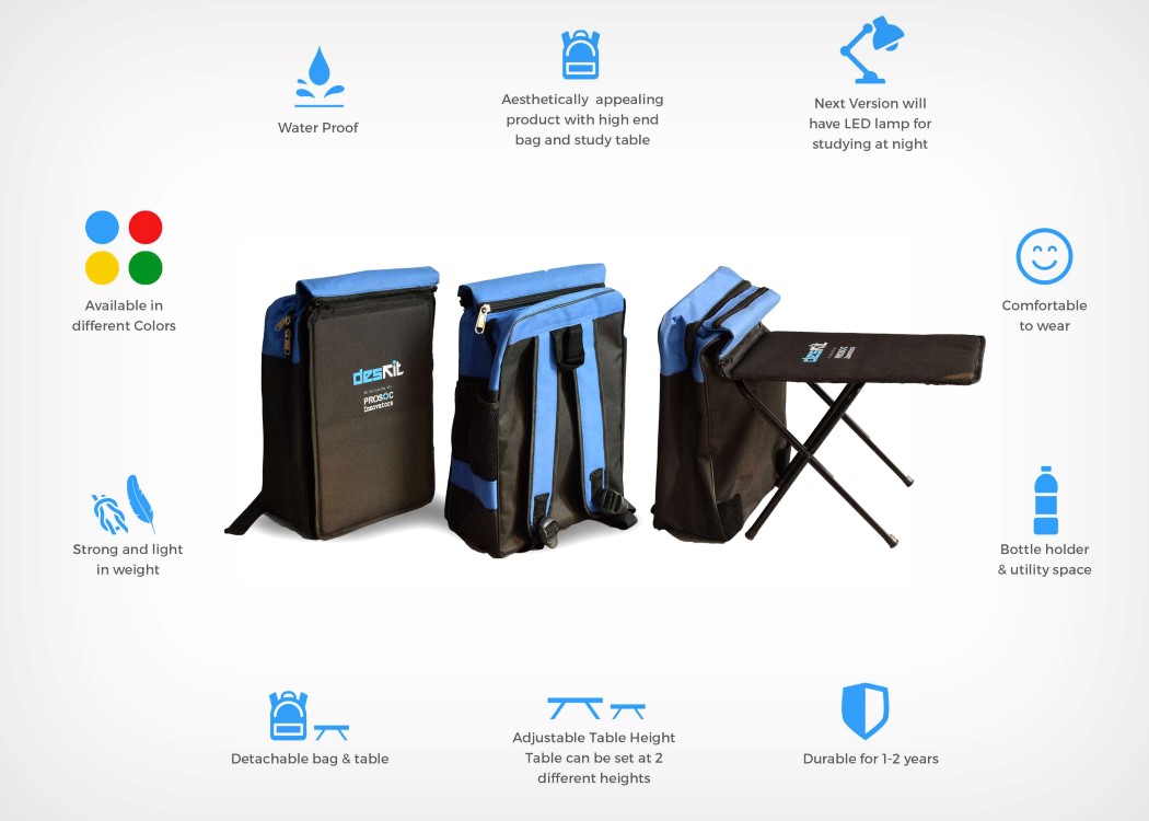 multi-function，desk，a bag，