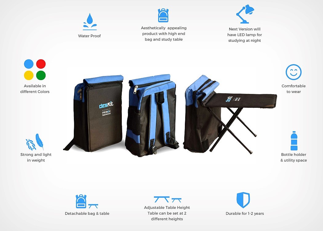 multi-function，desk，a bag，