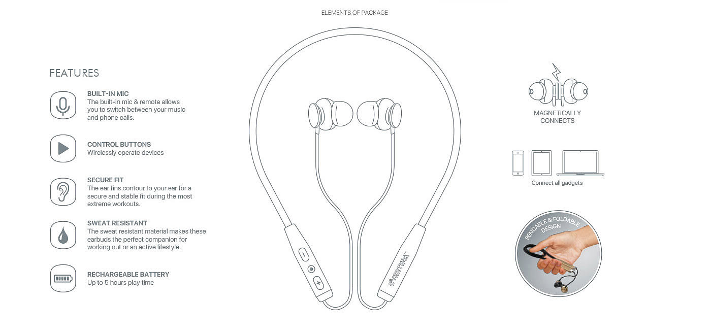 Wireless headset，modeling，texture，Render，