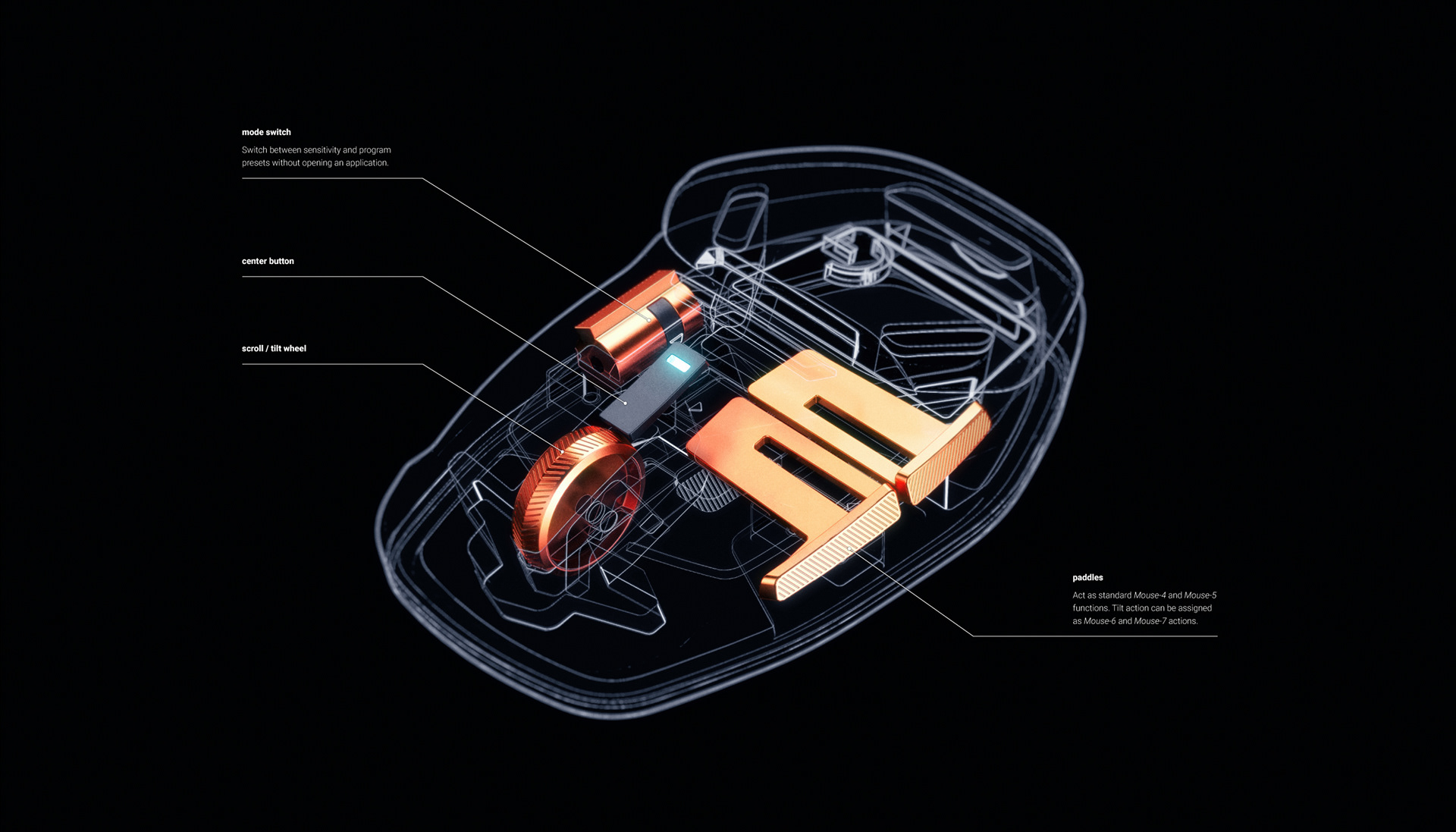 Logitech Salvo，Design，concept，game，mouse，