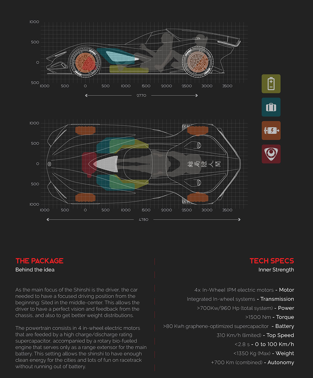 royal blue，Automobile design，mazda，