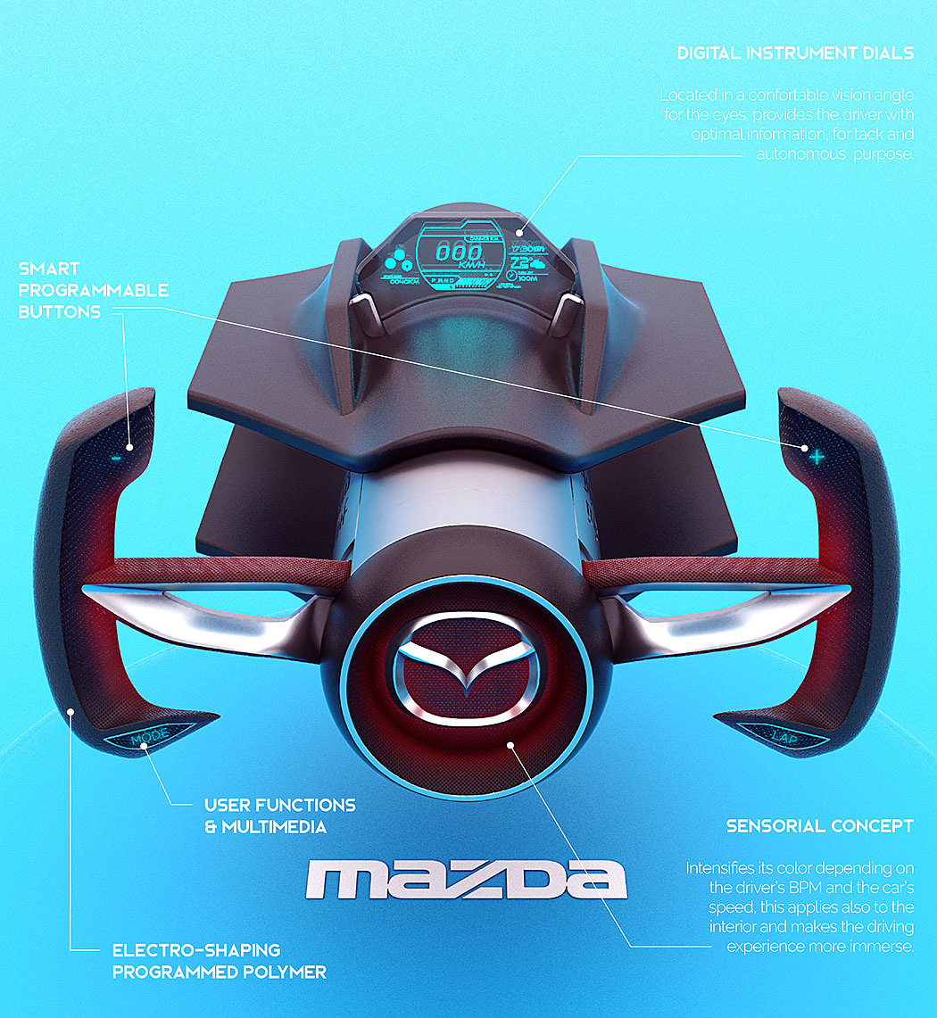 royal blue，Automobile design，mazda，