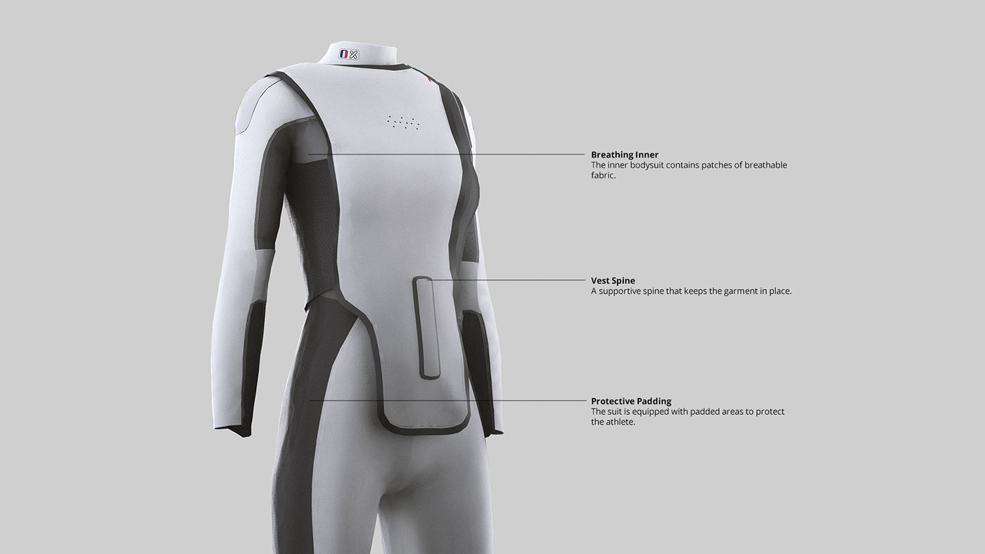 Fencing，clothing design，Athletic Wear，