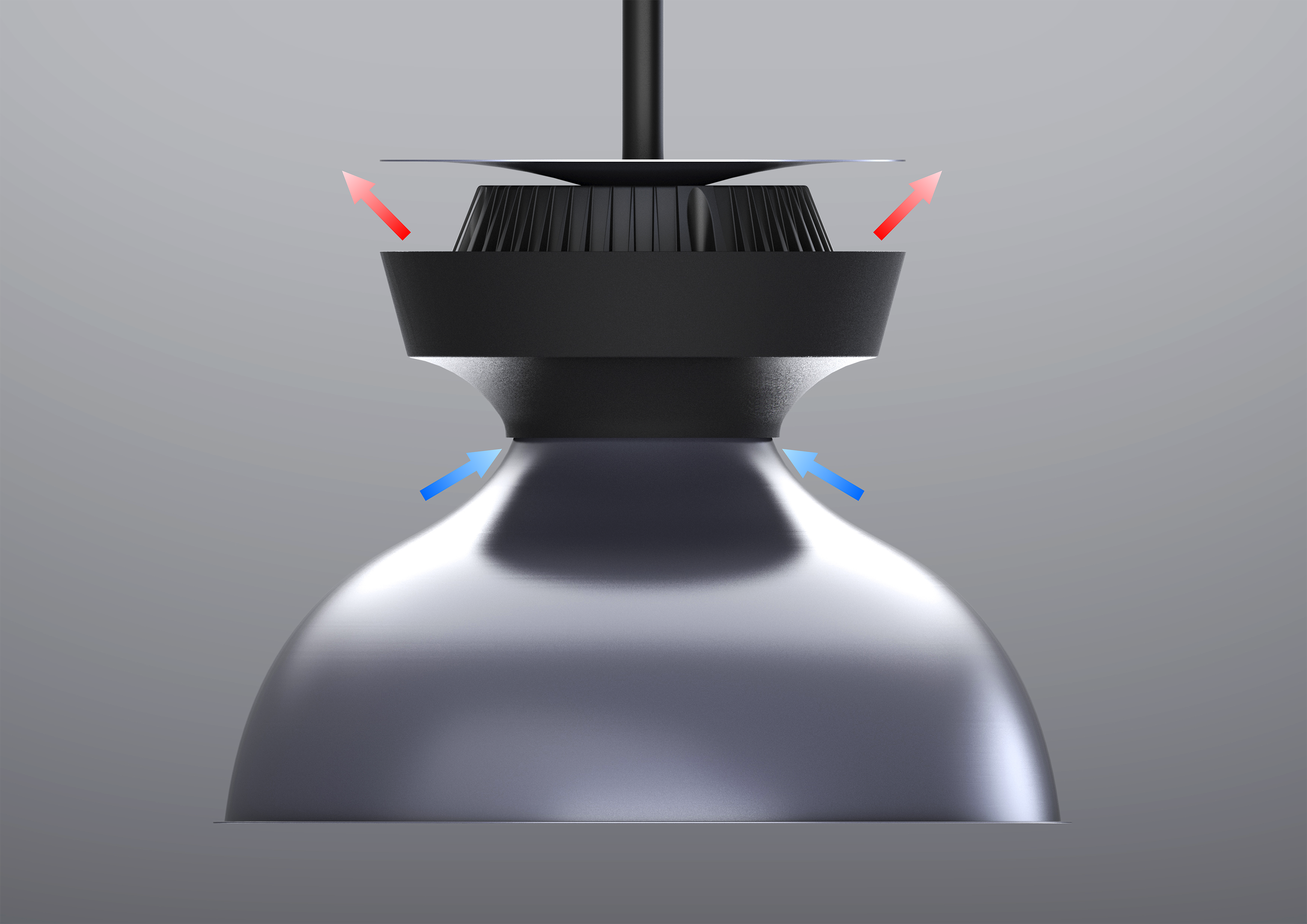 led，lamp，Industrial lighting，