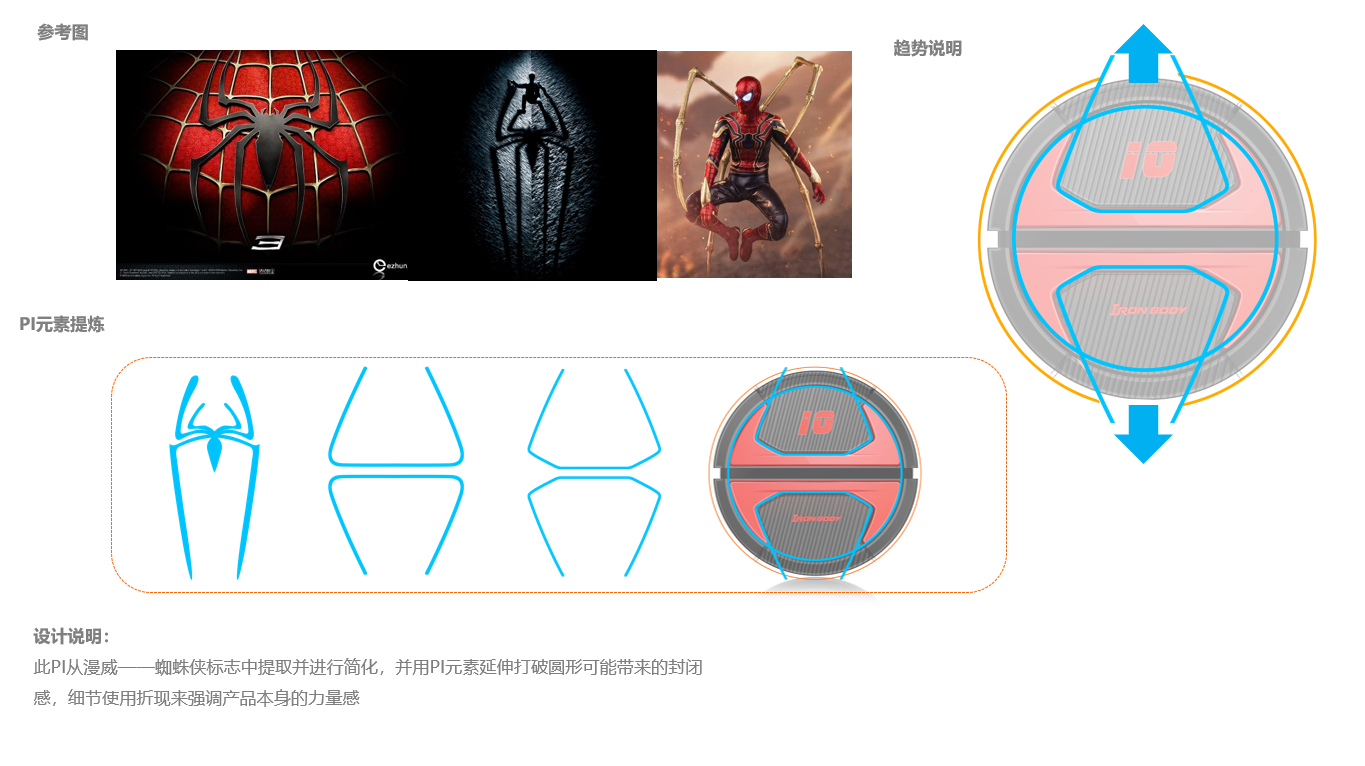 Fitness Equipment，