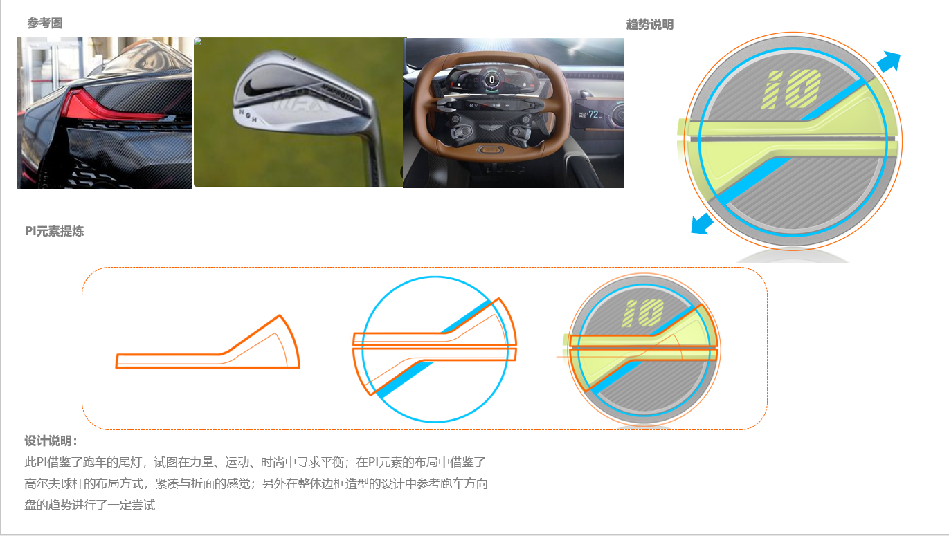 Fitness Equipment，