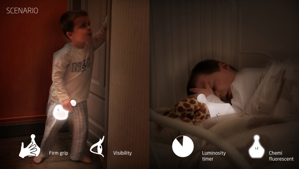 lamps and lanterns，children，Children design，Home Furnishing，