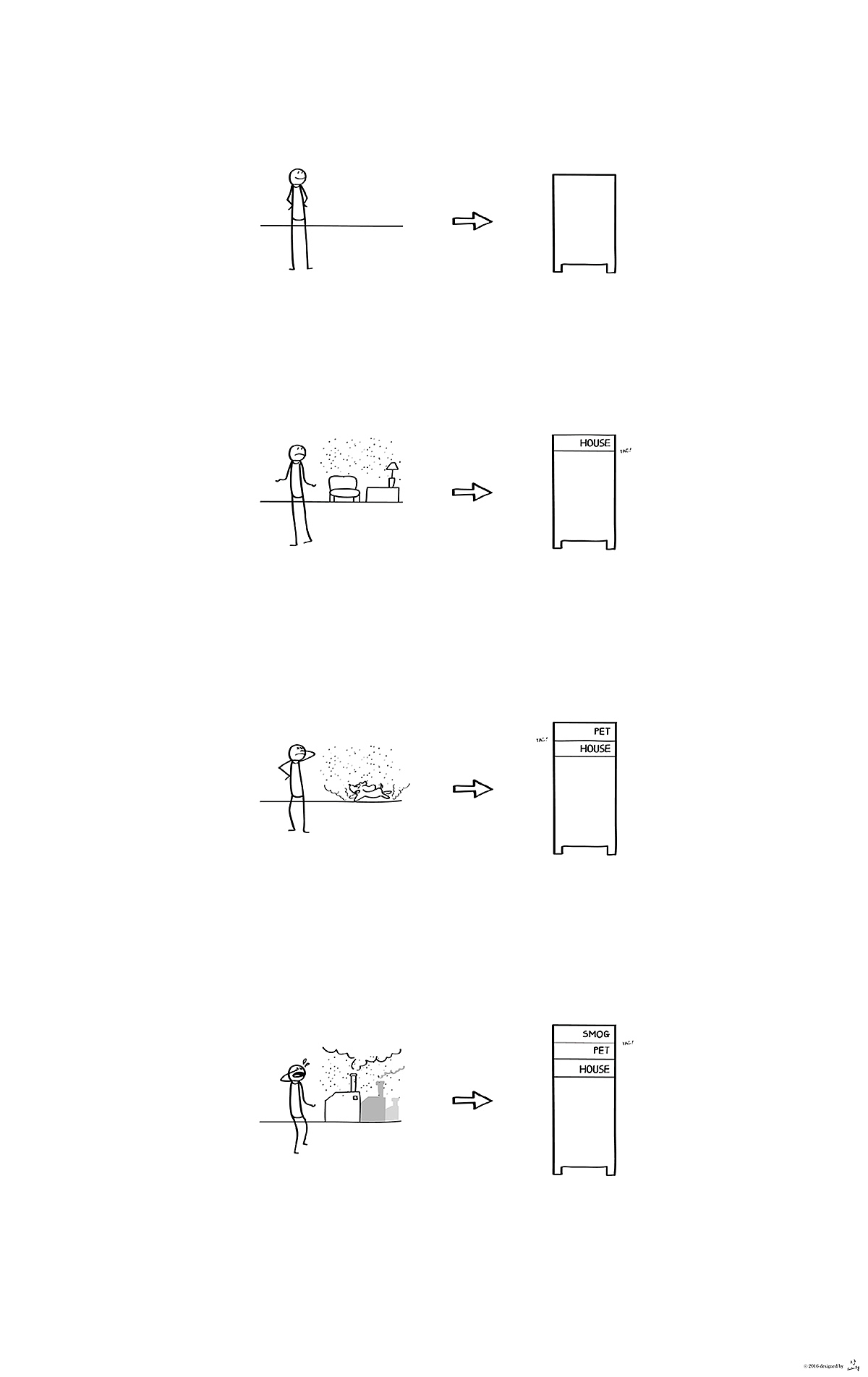 电器，产品设计，过滤，空气净化器，