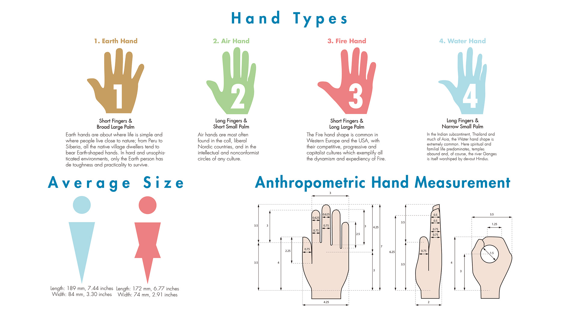 efficiency，convenient，Design，Painting，