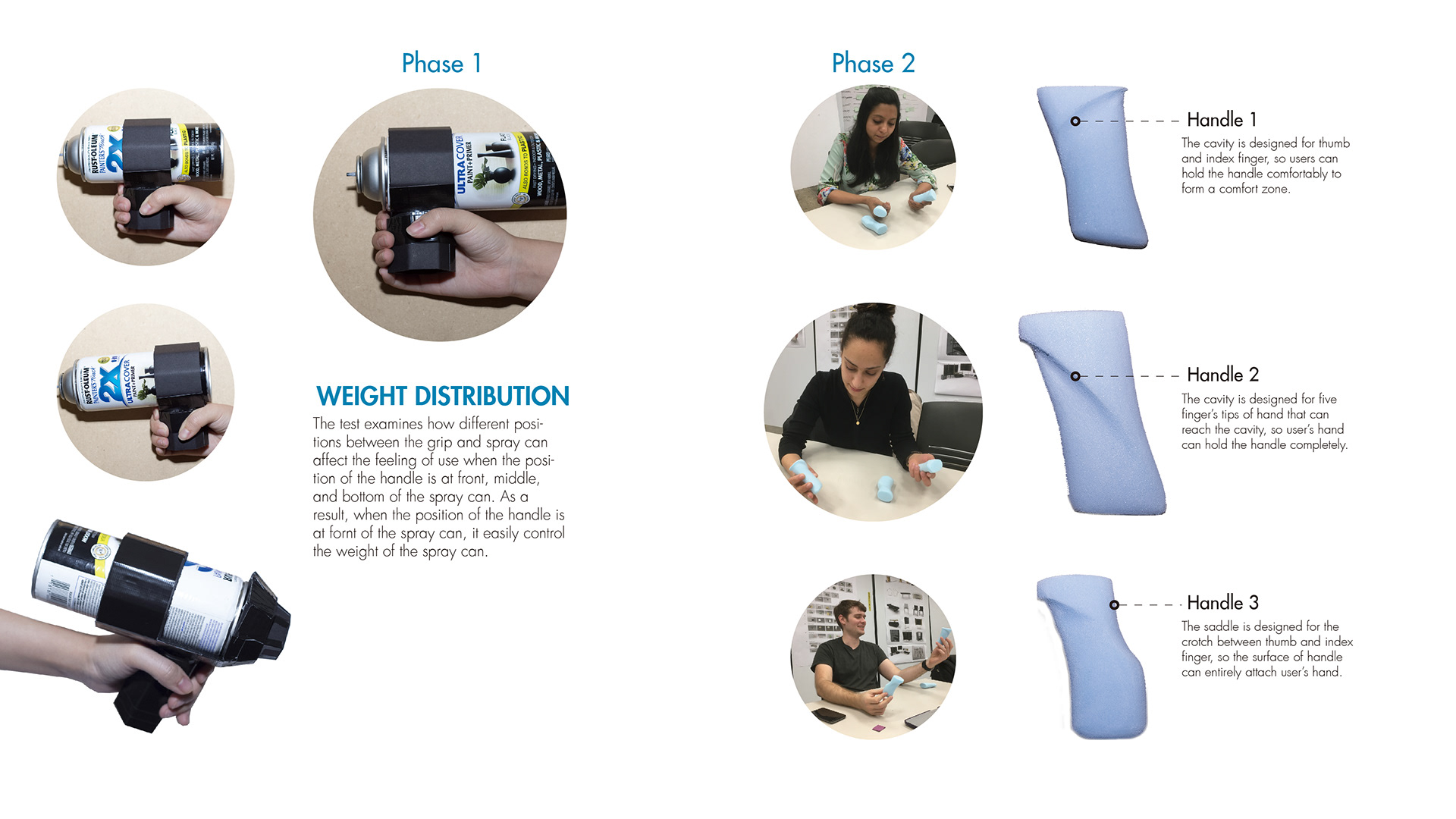 efficiency，convenient，Design，Painting，