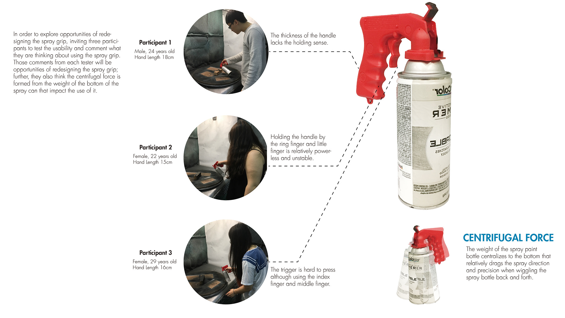 efficiency，convenient，Design，Painting，