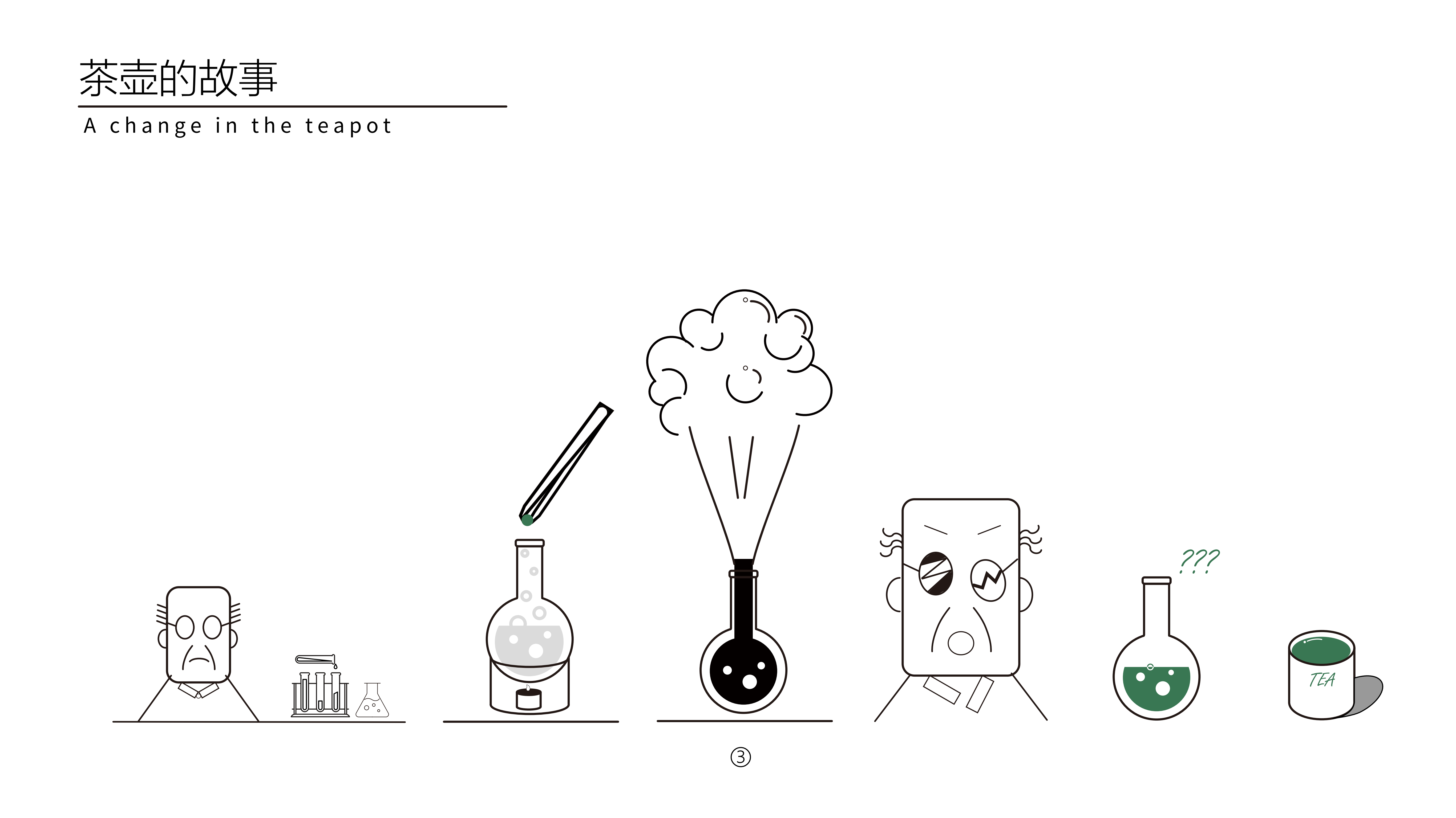 teapot，Personal tea，