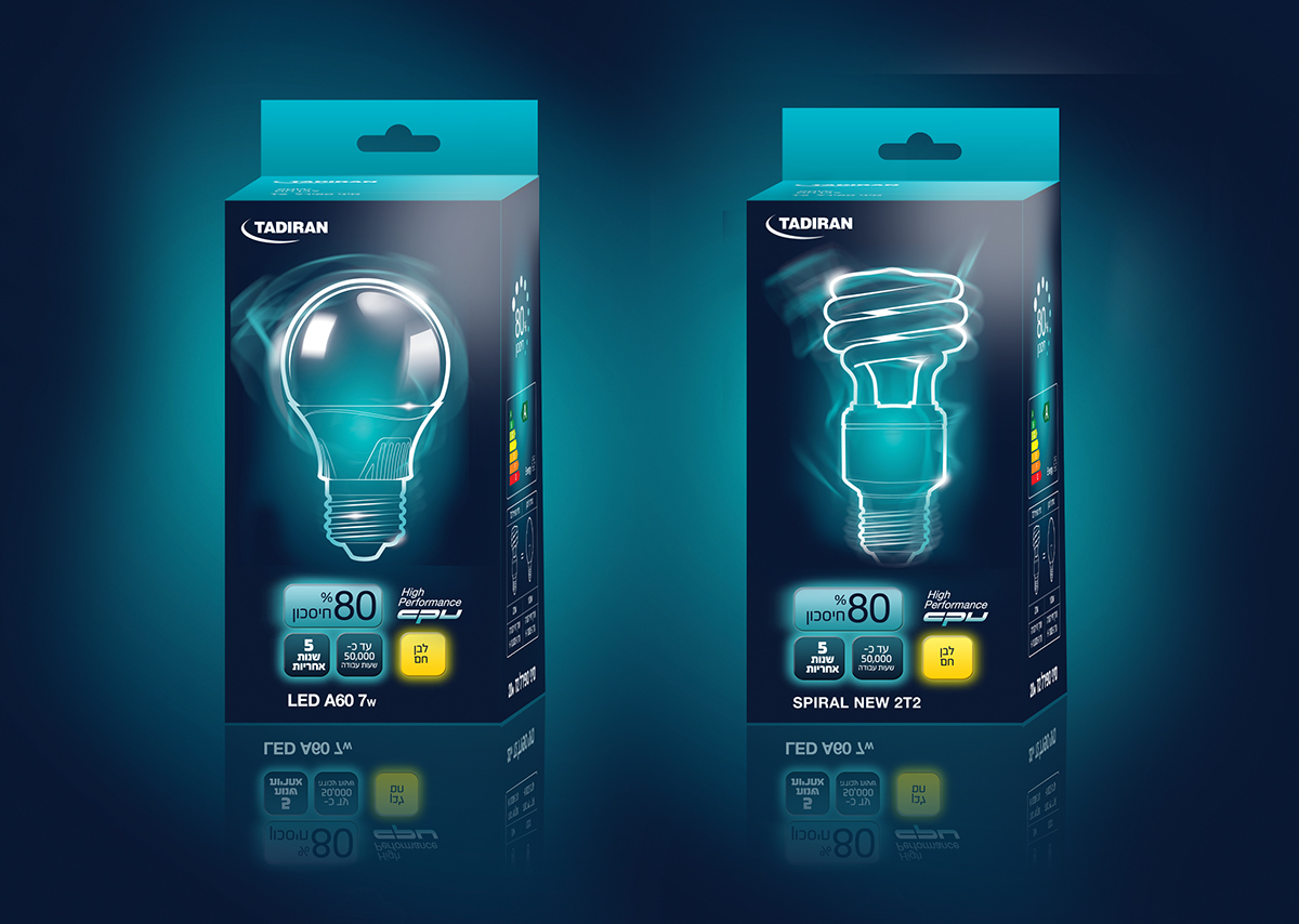 Simplicity，illustration，sustainable，Light bulb:，DISPLAY，