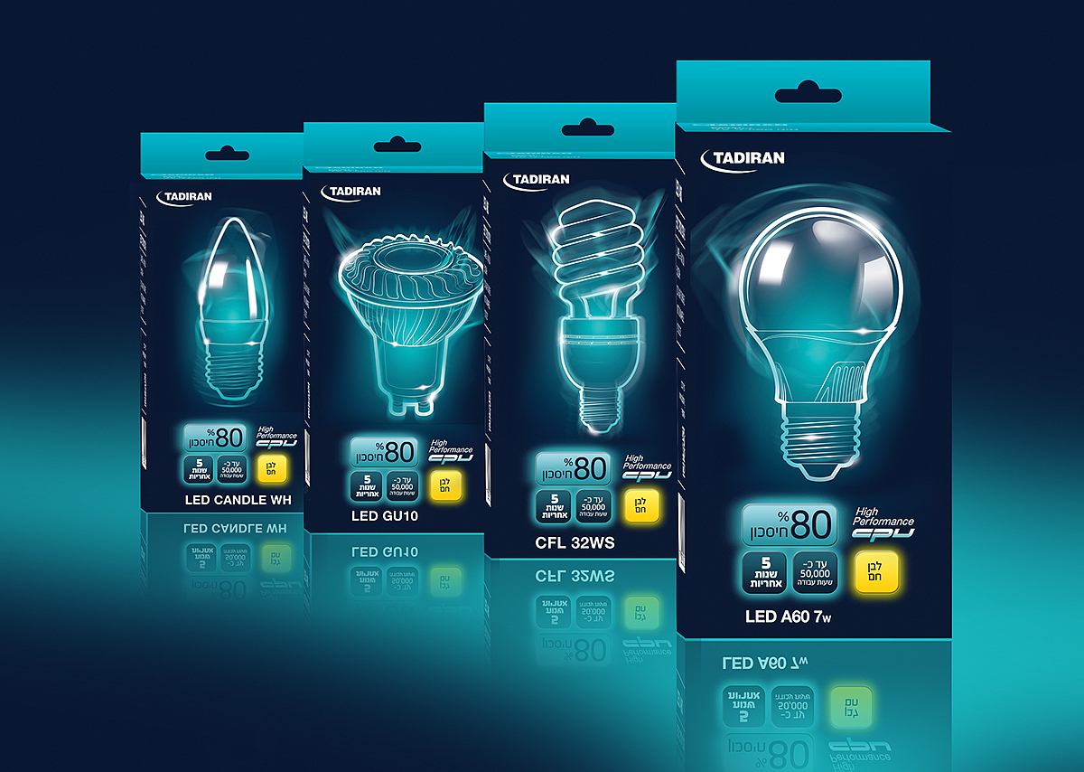 Simplicity，illustration，sustainable，Light bulb:，DISPLAY，