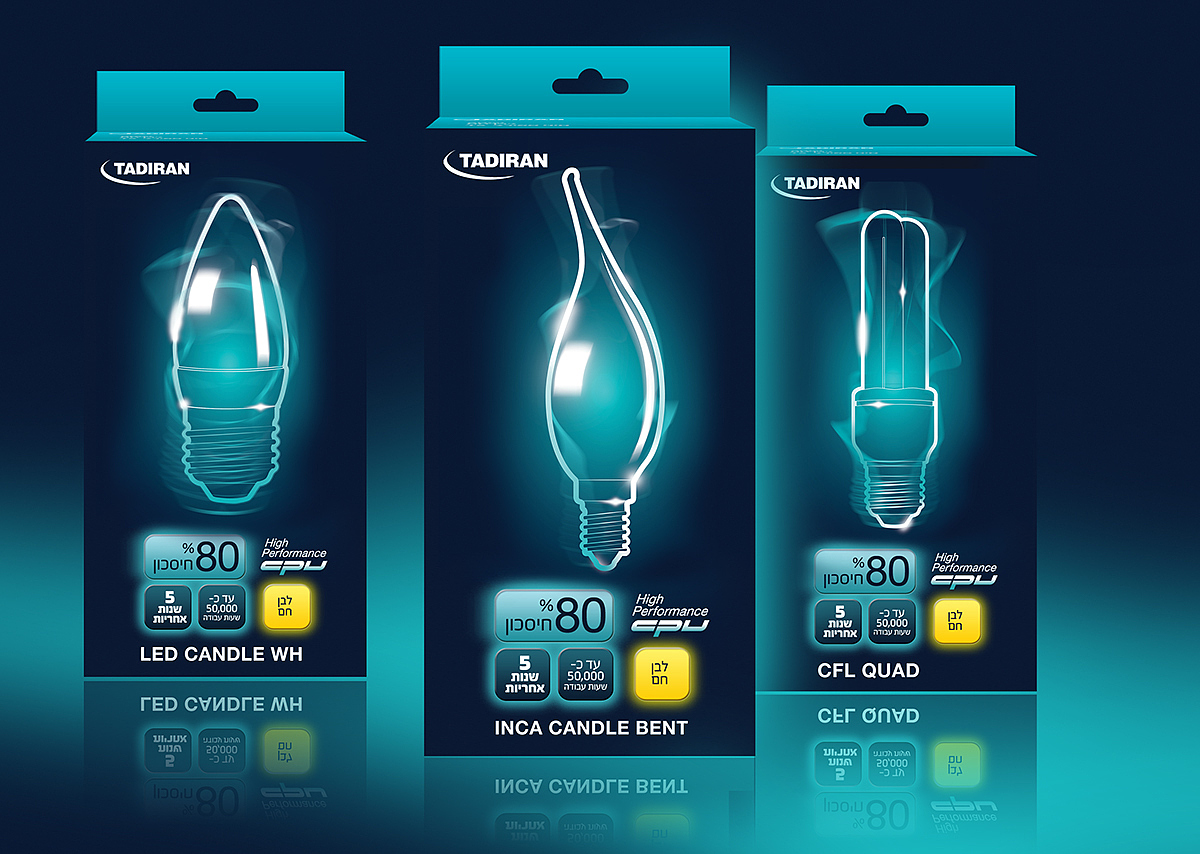 Simplicity，illustration，sustainable，Light bulb:，DISPLAY，