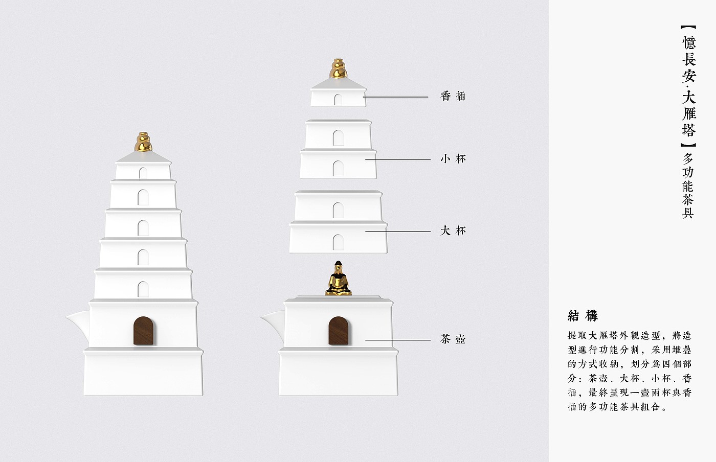 original，City gifts，Incense utensil，tea set，Xi'an，Cultural and creative design，Big Wild Goose Pagoda，