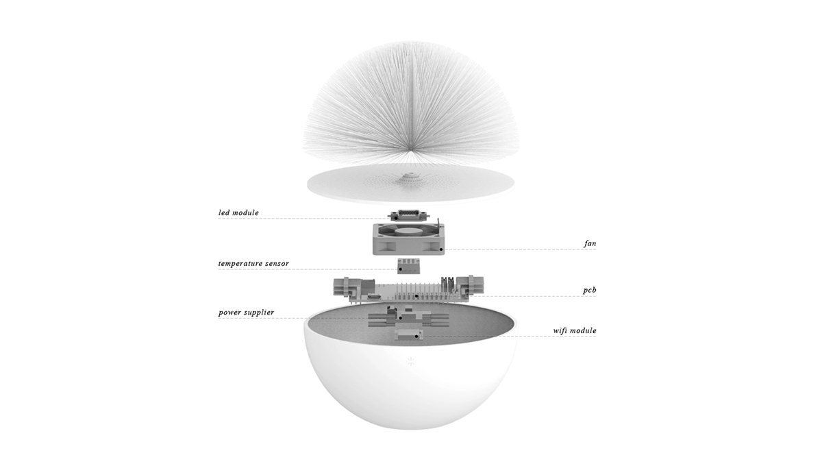 Dandelion，tactile sensation，wireless，intelligence，Dandelion，