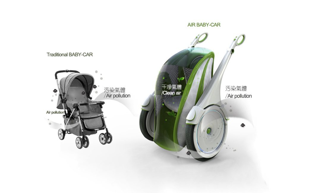 security，product design，protect，