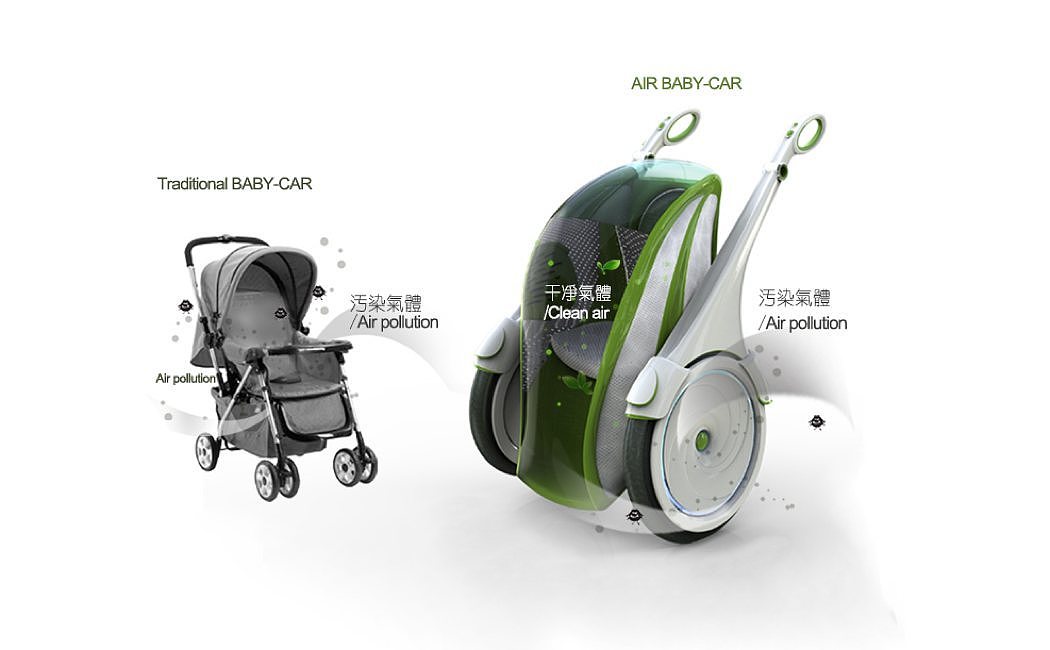 security，product design，protect，