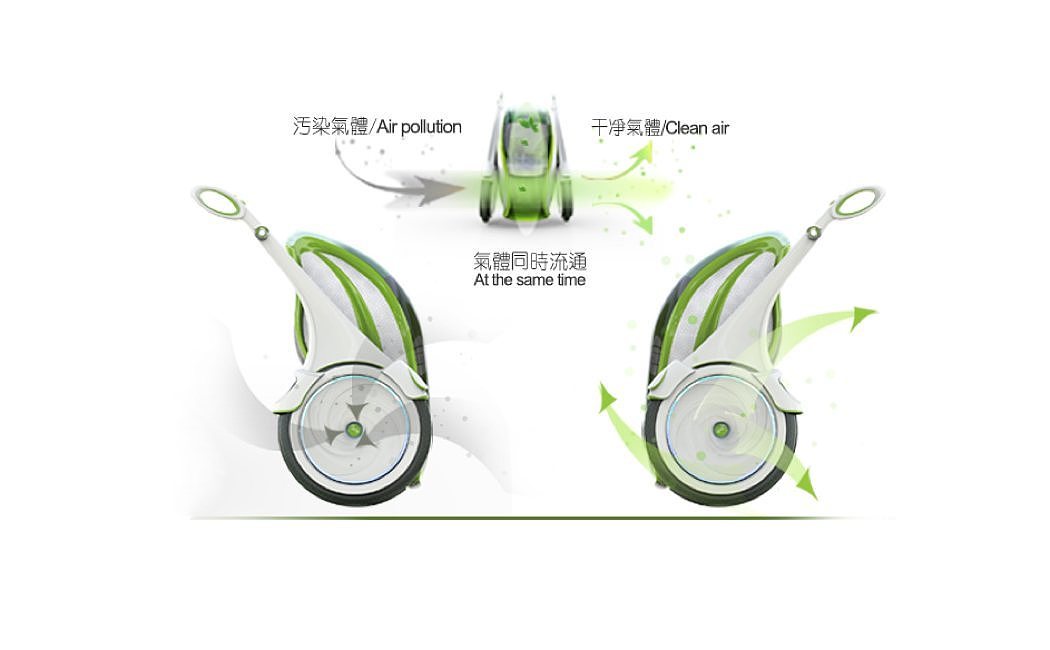 security，product design，protect，