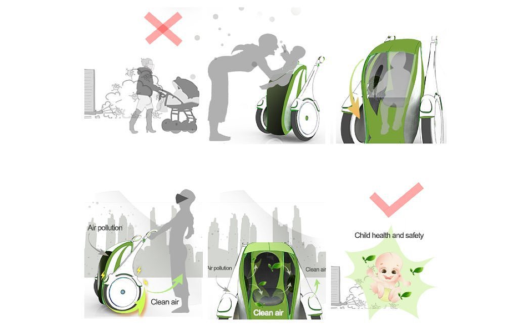 security，product design，protect，