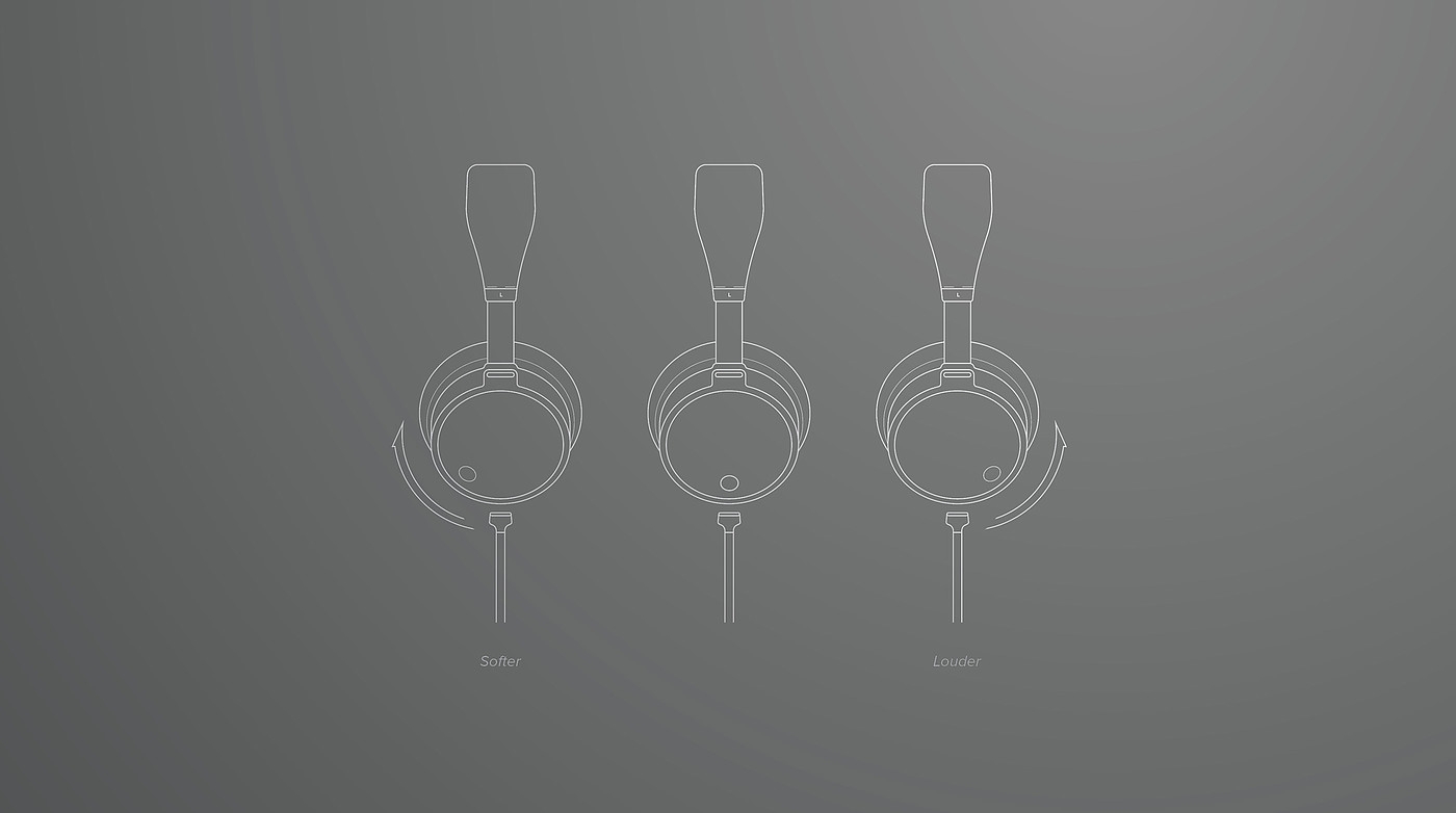 white，Earphone design，unbranded，