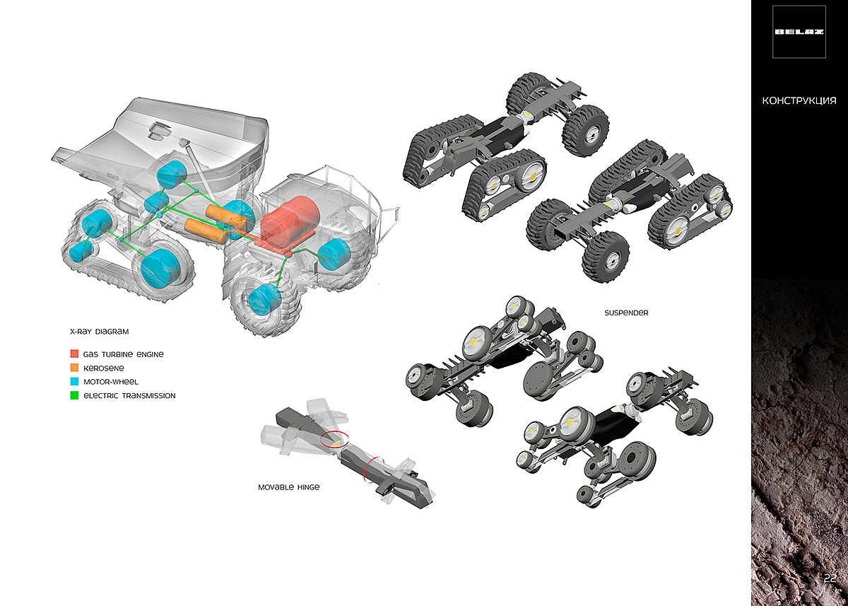 Automatic design，convenient，security，Tool car，industrial design，