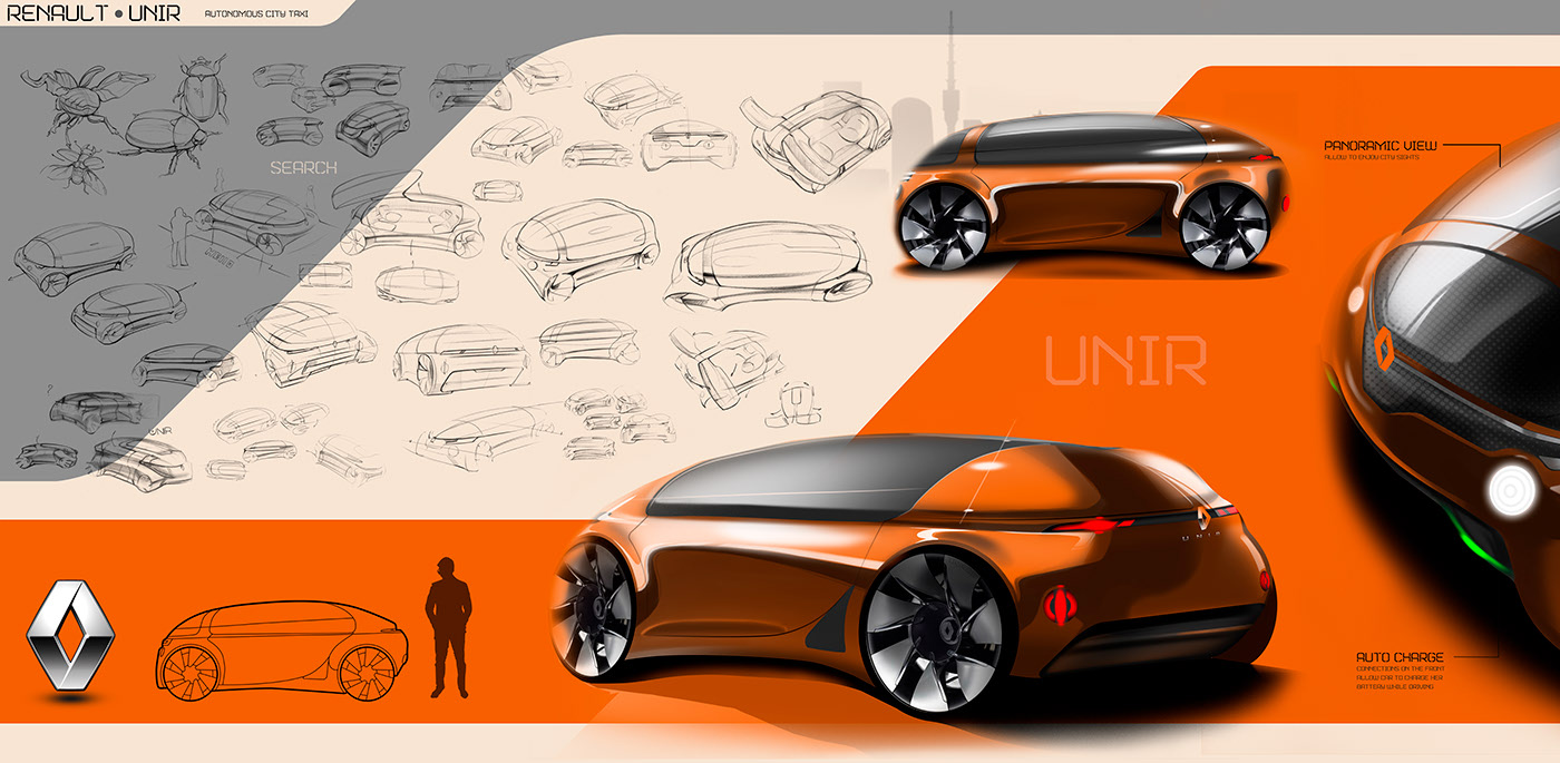 Hand drawn car，sample reels，Automobile design，