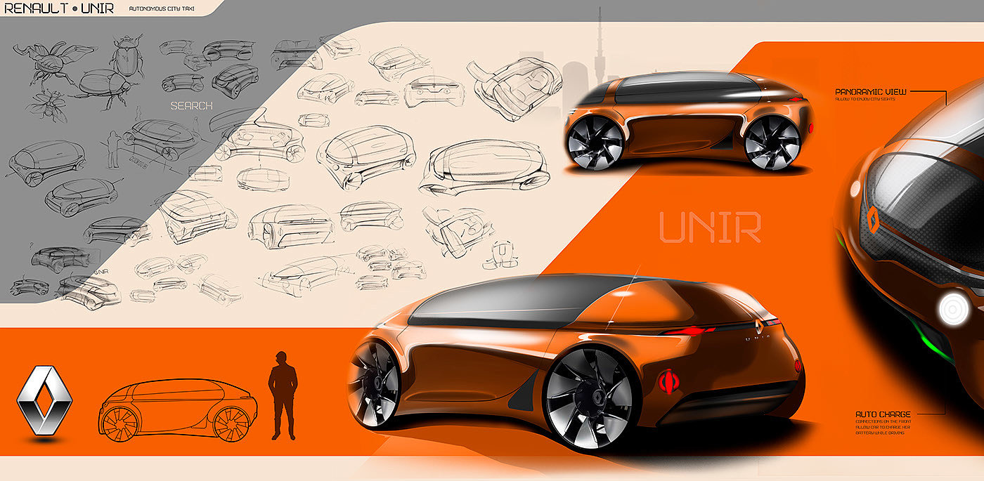 Hand drawn car，sample reels，Automobile design，