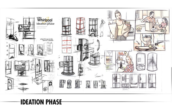 Refrigerator，household electrical appliances，an electric appliance，Home Furnishing，Whirlpool ，