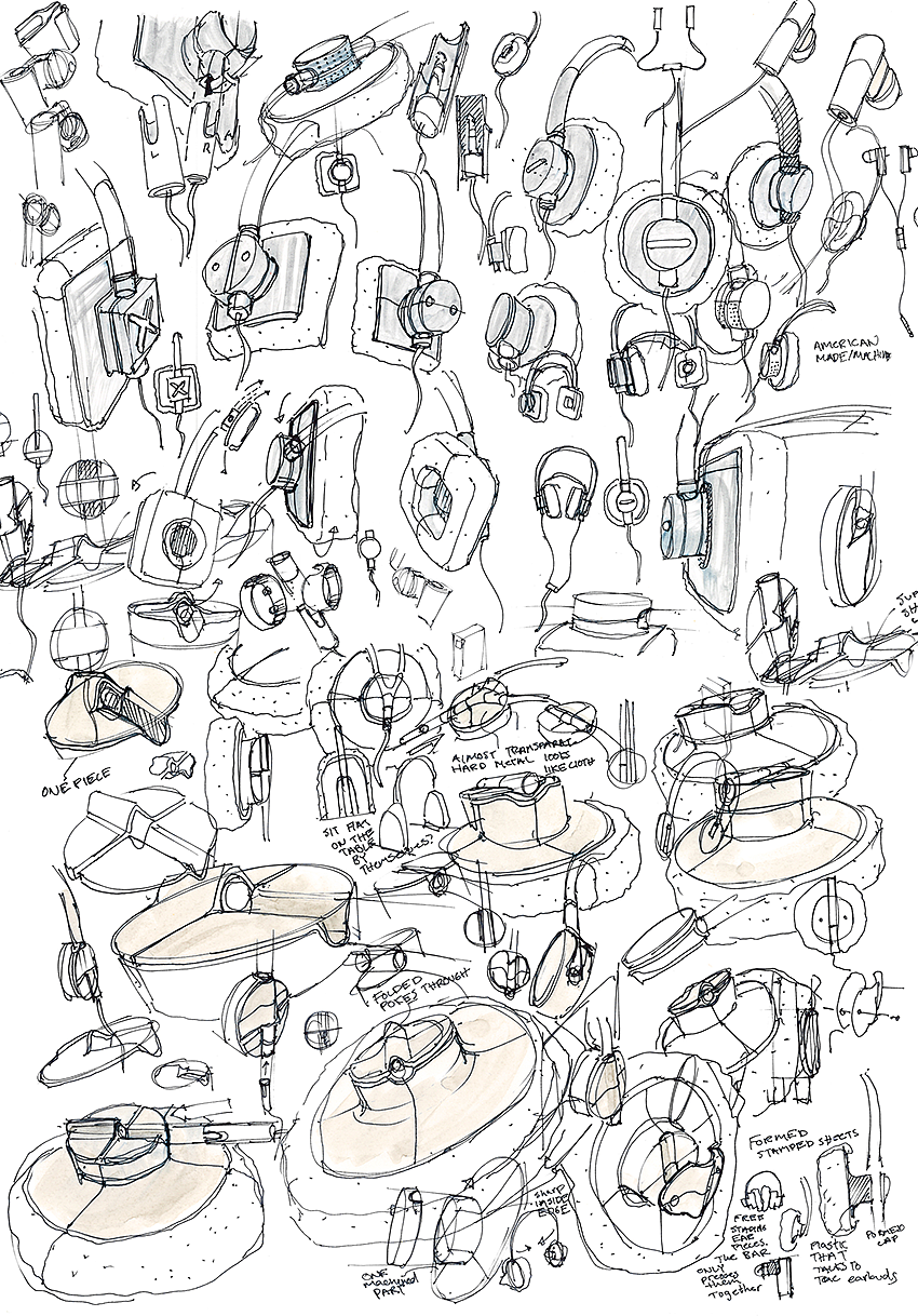 auxiliary，headset，modularization，