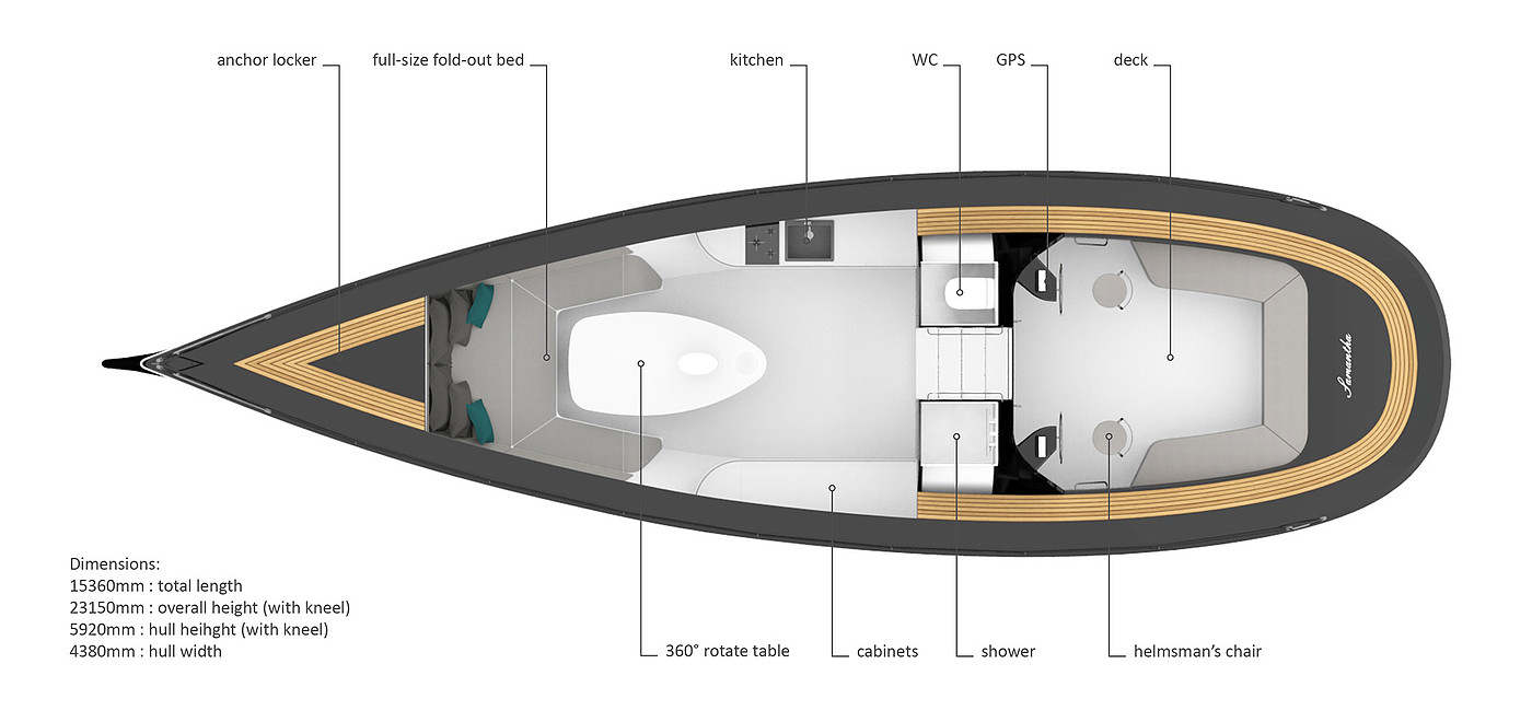 Sailboat，Design，concept，Samantha，