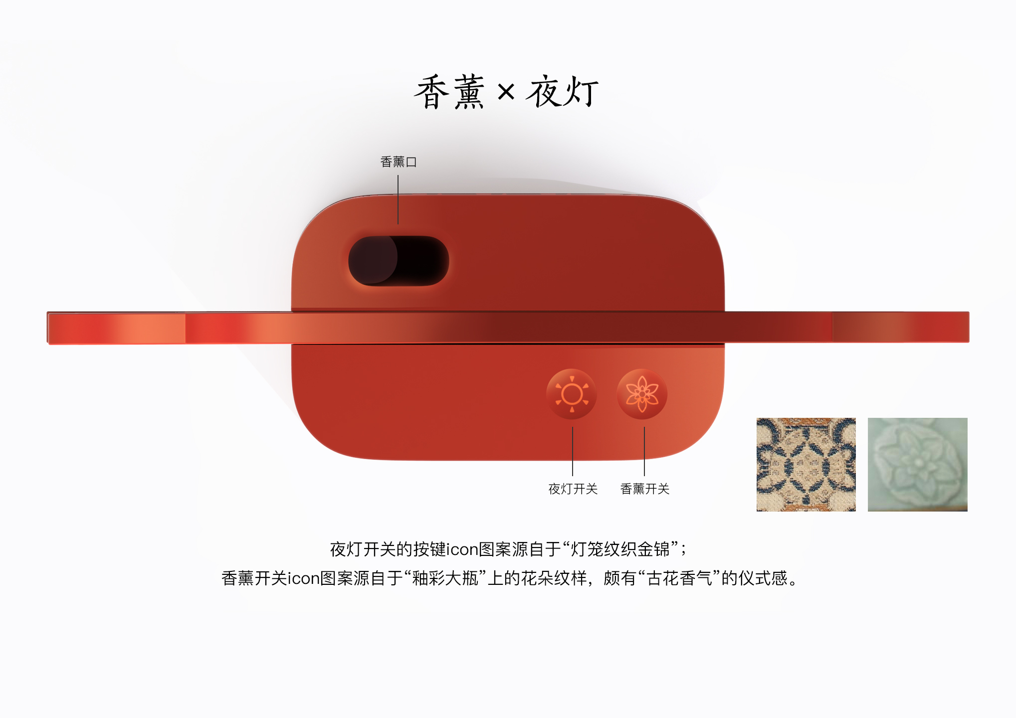 Aromatherapy，lamp，Cultural creation，the Imperial Palace，