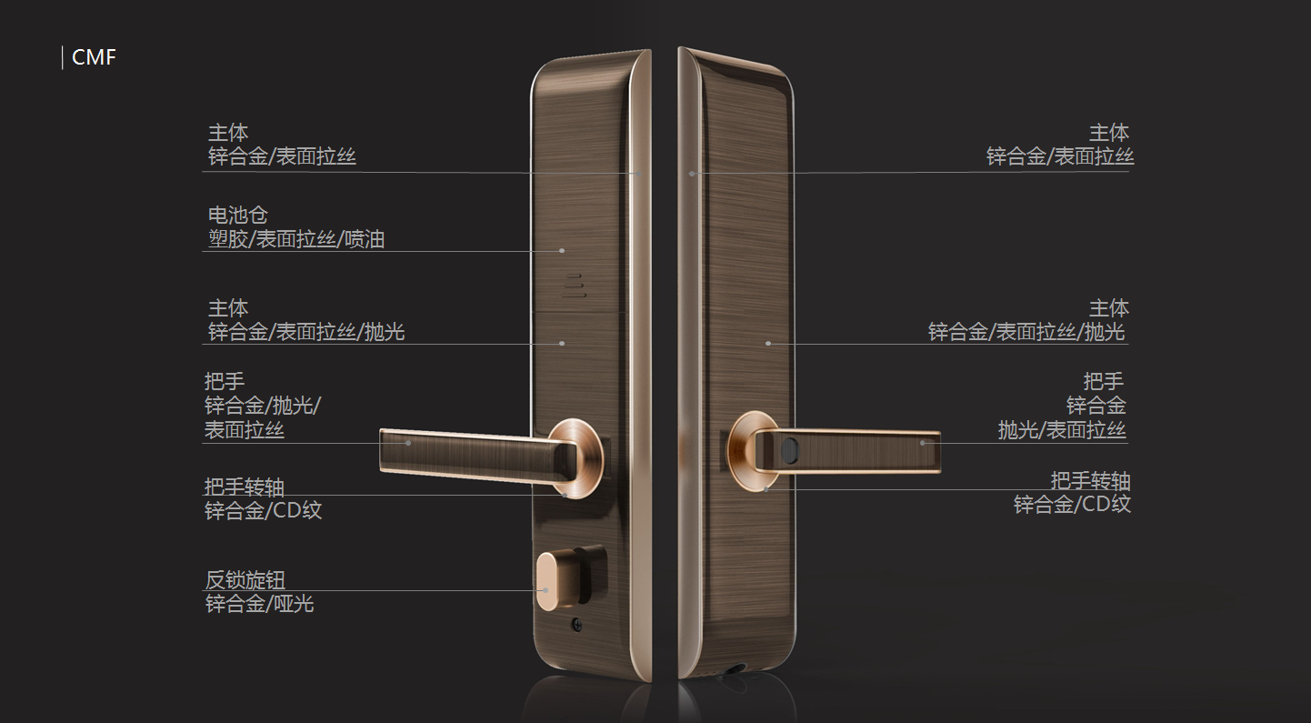 High end, atmosphere, texture，