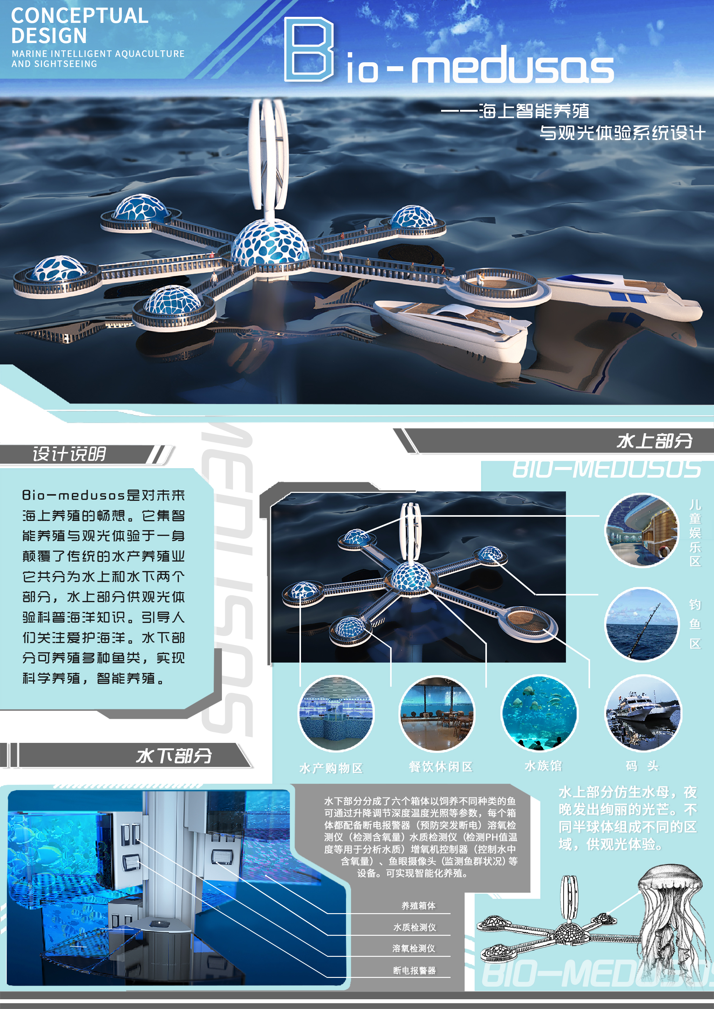 Bionics Design ，system design，Landscape design，breed，ocean，conceptual design，