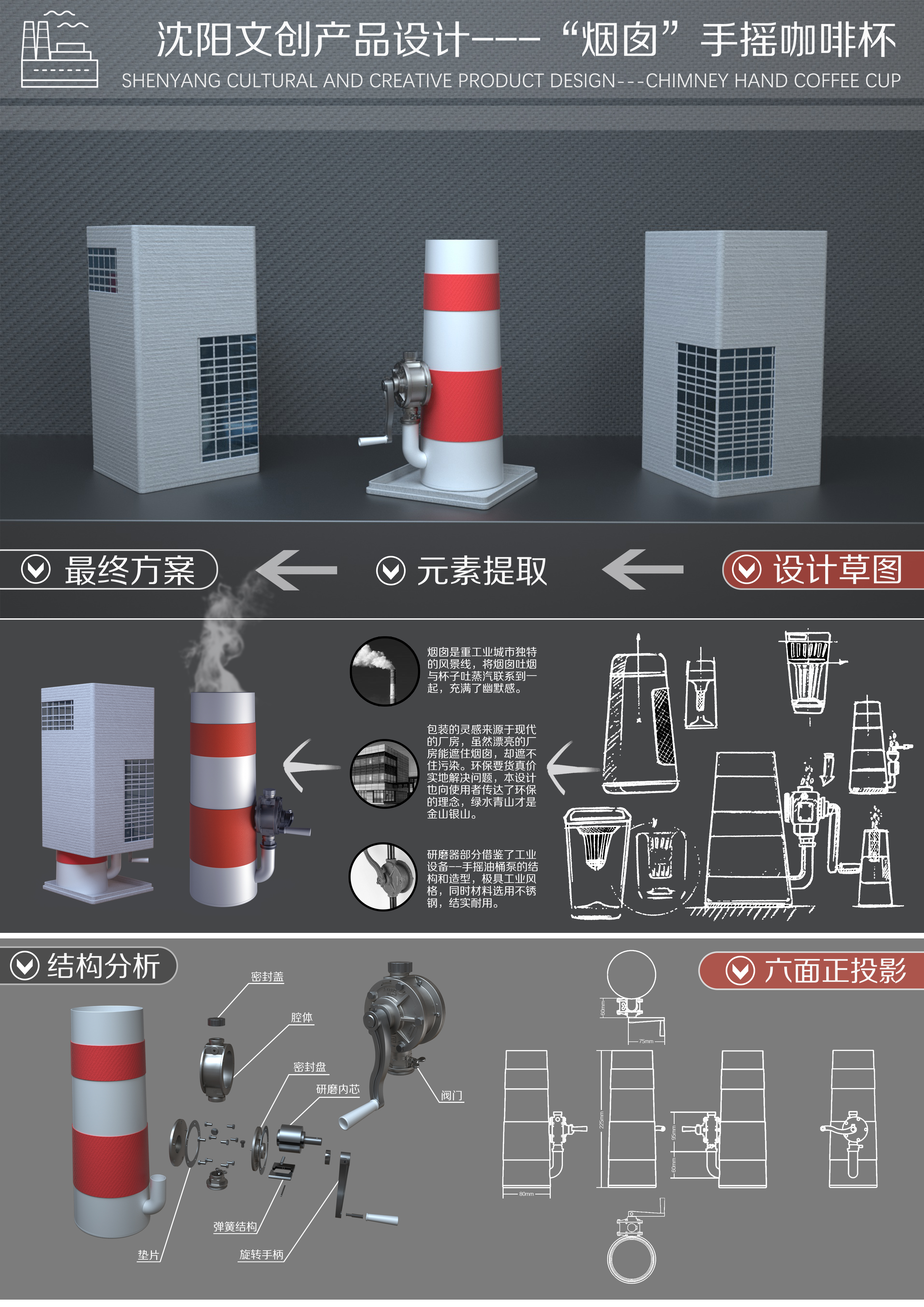 experience，interactive，Interesting design，humor，Shenyang，Hand coffee cup，coffee cup，Cultural and creative products，