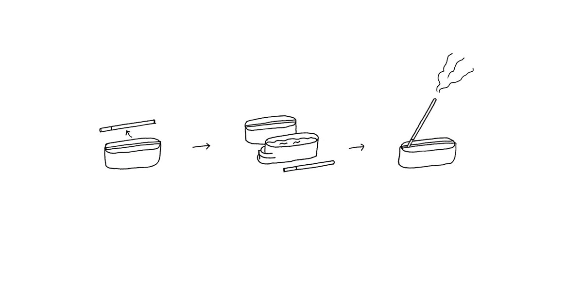 Hyang，Incense utensil，Humidifier，Religion，fragrant，